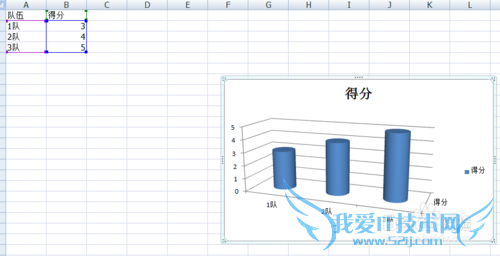 excel里怎样插入柱状图