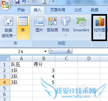 excel里怎样插入柱状图
