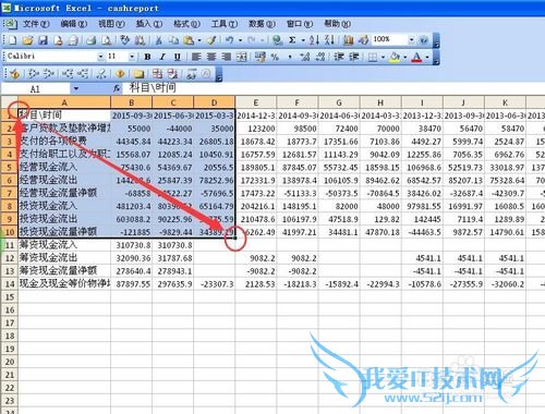 在excel快速选择多个区域