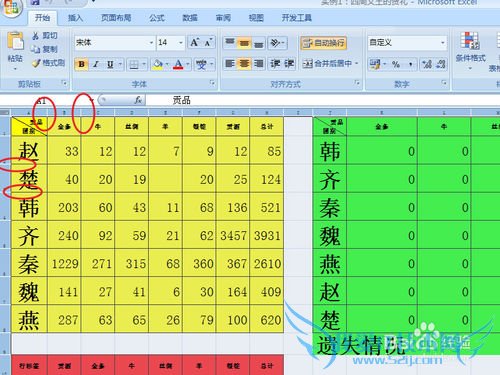 ʮѧEXCELͳƣ[2]ٻ2/2