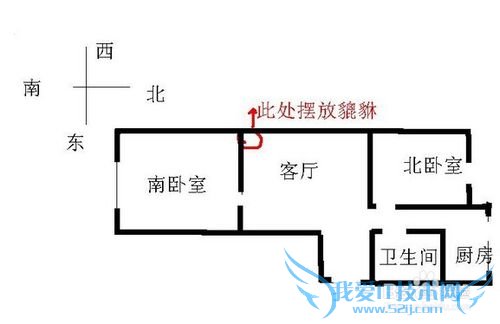 貔貅要如何佩戴佩戴,家中貔貅摆放需注意些什么