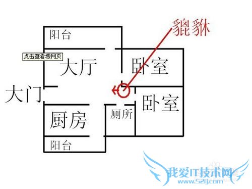 貔貅要如何佩戴佩戴,家中貔貅摆放需注意些什么