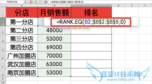 Excel⣺[183]RANK.EQ÷