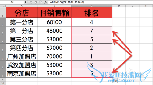 Excel⣺[183]RANK.EQ÷