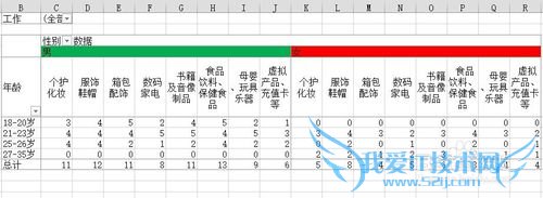 EXCEL͸ӱ[2]طβ