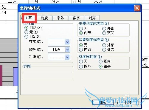 excel图表中坐标轴的选择与设置