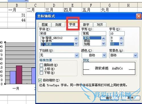 excel图表中坐标轴的选择与设置