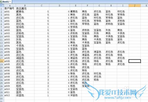 excelȡظֵĲֵͬкϲ