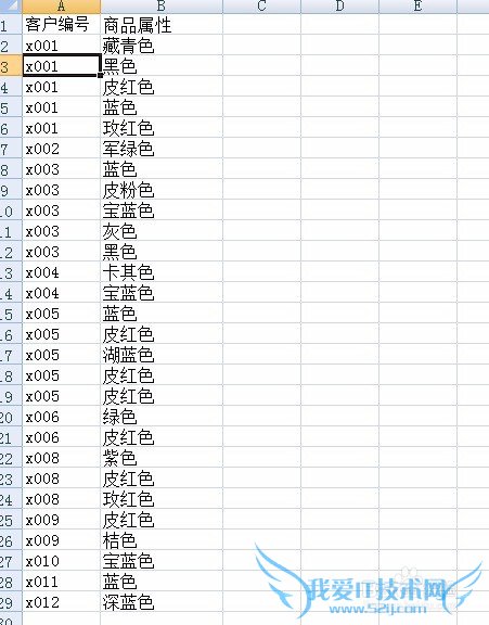 excelȡظֵĲֵͬкϲ