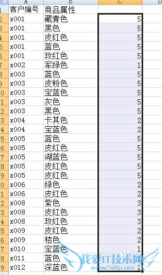 excelȡظֵĲֵͬкϲ