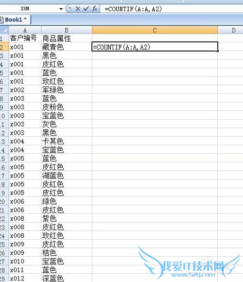 excelȡظֵĲֵͬкϲ