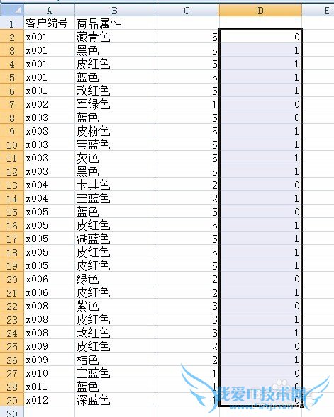 excelȡظֵĲֵͬкϲ