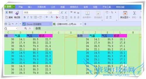 excel如何进行加密保护