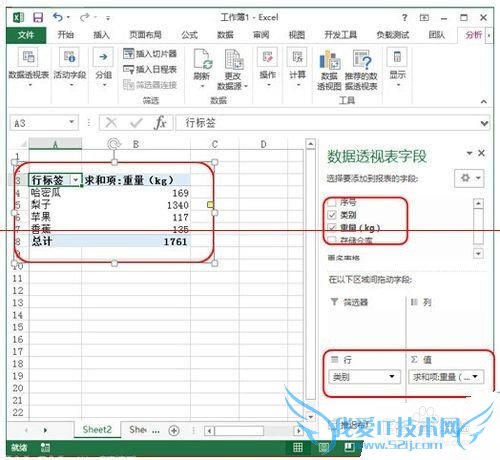 EXCEL怎么制作数据透视表对数据进行分类统计?