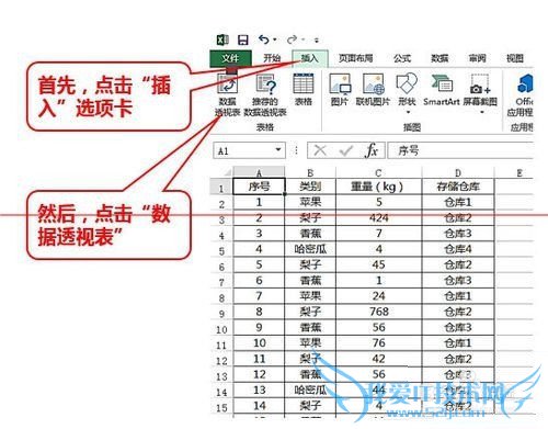 EXCEL怎么制作数据透视表对数据进行分类统计?