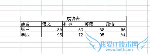 excel中如何制作表格