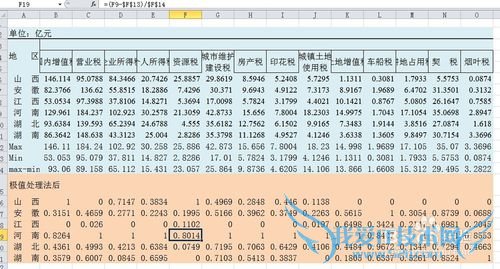 利用Excel对数据进行标准化处理