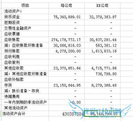 如何快速学会Excel
