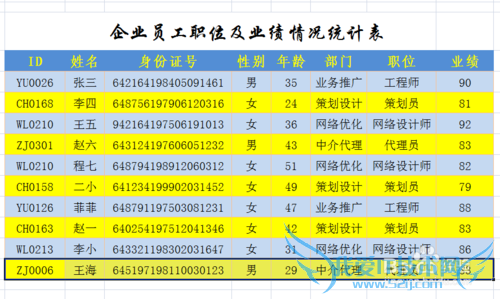 Excel怎么按单元格颜色筛选查找