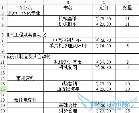 怎么让你的Excel表头、侧边栏跟着表格走!