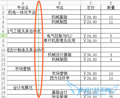 怎么让你的Excel表头、侧边栏跟着表格走!