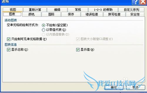 Excel中设置图表随自动筛选而变化