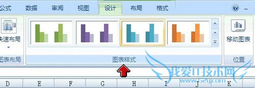 在EXCEL中如何设置图表格式?