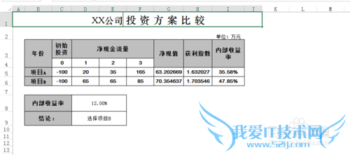 如何为多张工作表建立一个工作组?