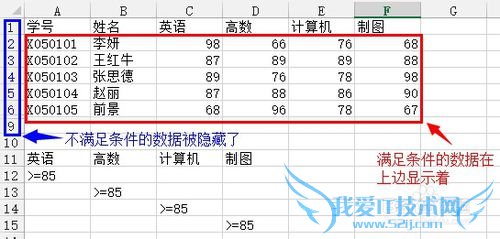 Excelʵüɣ[1]߼ɸѡ