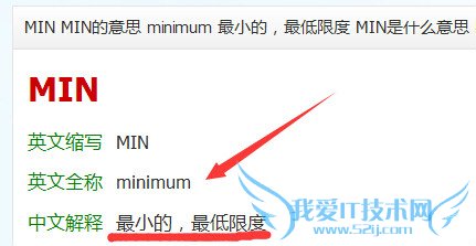 EXCEL2007 MINСֵʹСֵ