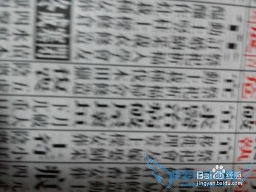 教你怎样看黄历