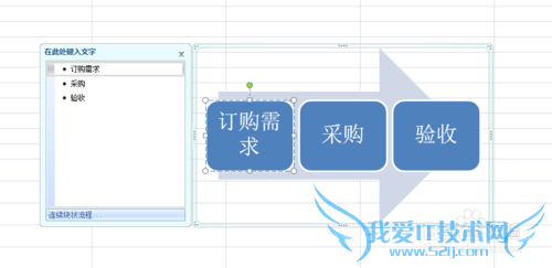 EXCEL中如何快速制作流程图