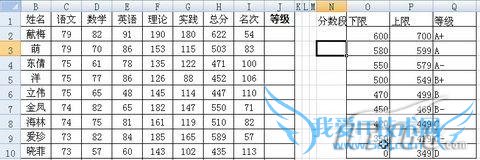 班级管理中的Excel应用技巧两则