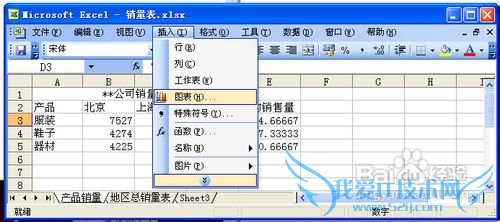 怎样在EXCEL中创建产品销量分析表