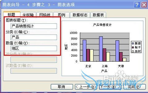 怎样在EXCEL中创建产品销量分析表