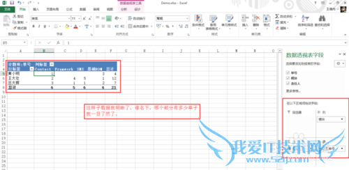 Excel怎么做透视表?