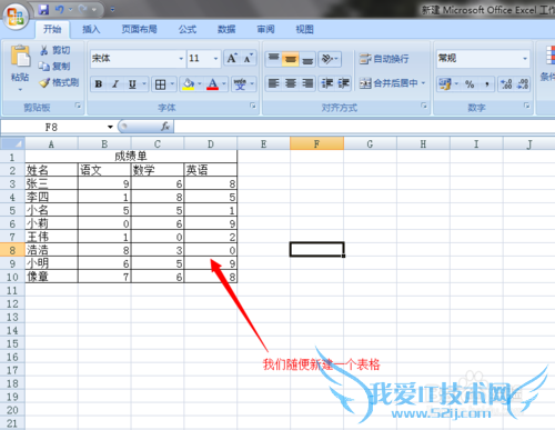 在Excel表格里怎样插入图表