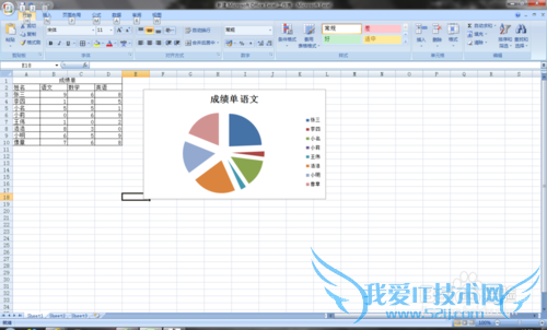 在Excel表格里怎样插入图表