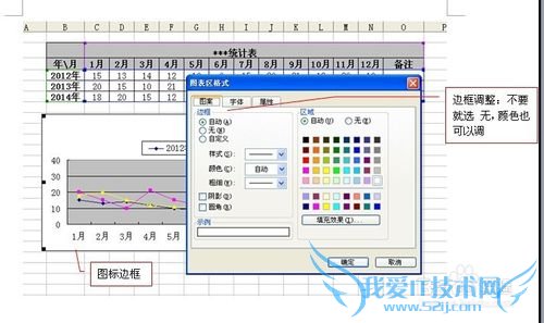 如何用excel制作图表