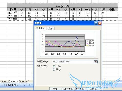 如何用excel制作图表