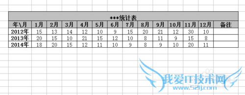 如何用excel制作图表