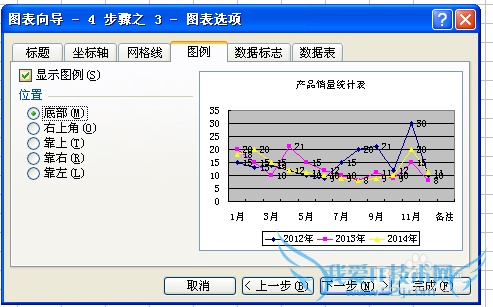 如何用excel制作图表