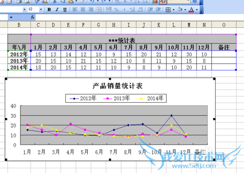 如何用excel制作图表