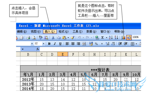 如何用excel制作图表