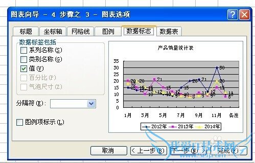 如何用excel制作图表