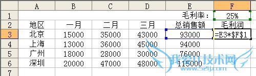 怎样在Excel中正确的使用绝对引用