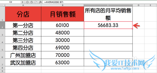 Excel⣺[160]AVERAGE÷
