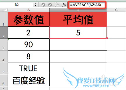 Excel⣺[160]AVERAGE÷