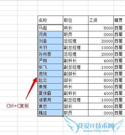 Excel 2010 ԪôתͼƬ