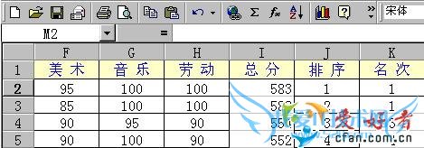 怎样使用Excel函数统计成绩